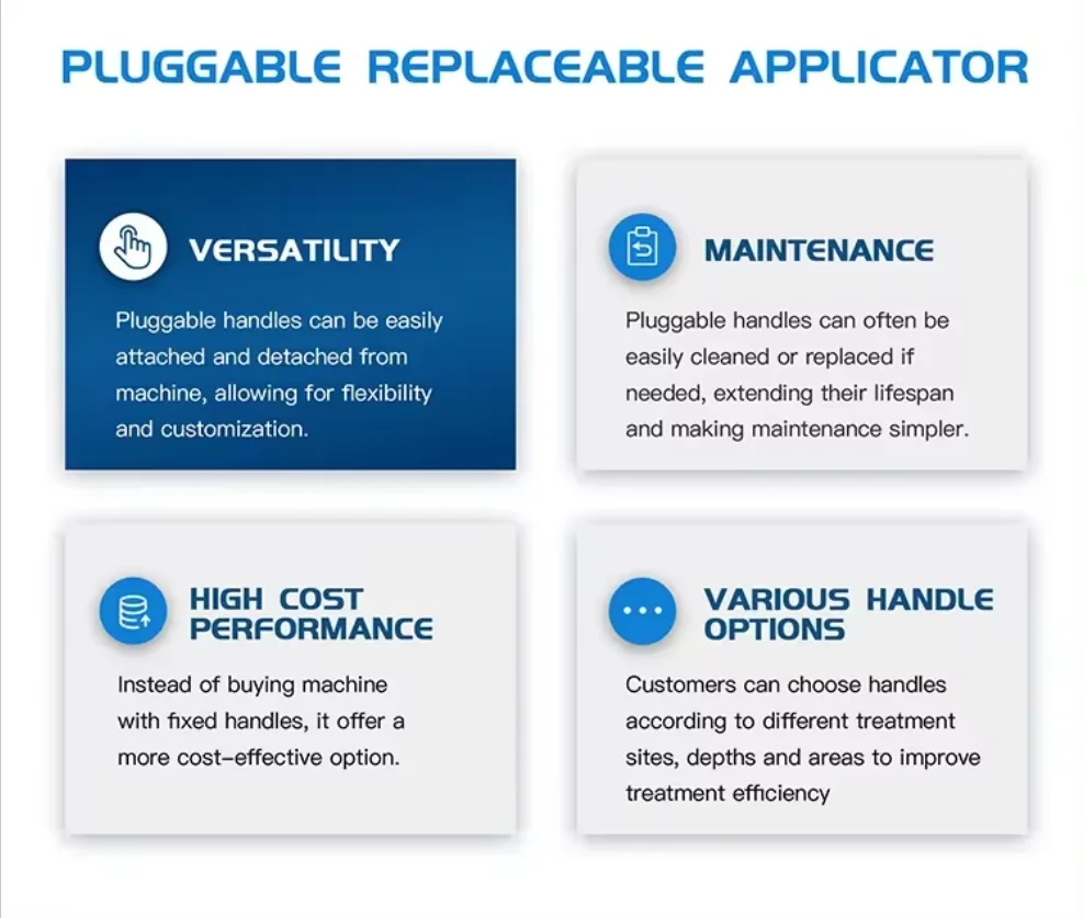 New Physiotherapy Double Channels Magnetic Pulse Therapy With High Intensity PMST MAX DUO Electromagnetic Pulse Machine