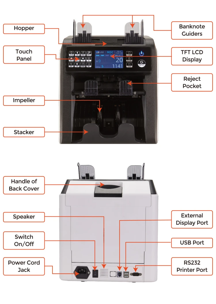 Basic Sorting 2 CIS Multi Language Interface RS-232 USB Support Currency Counter Sorter with Reject Pocket