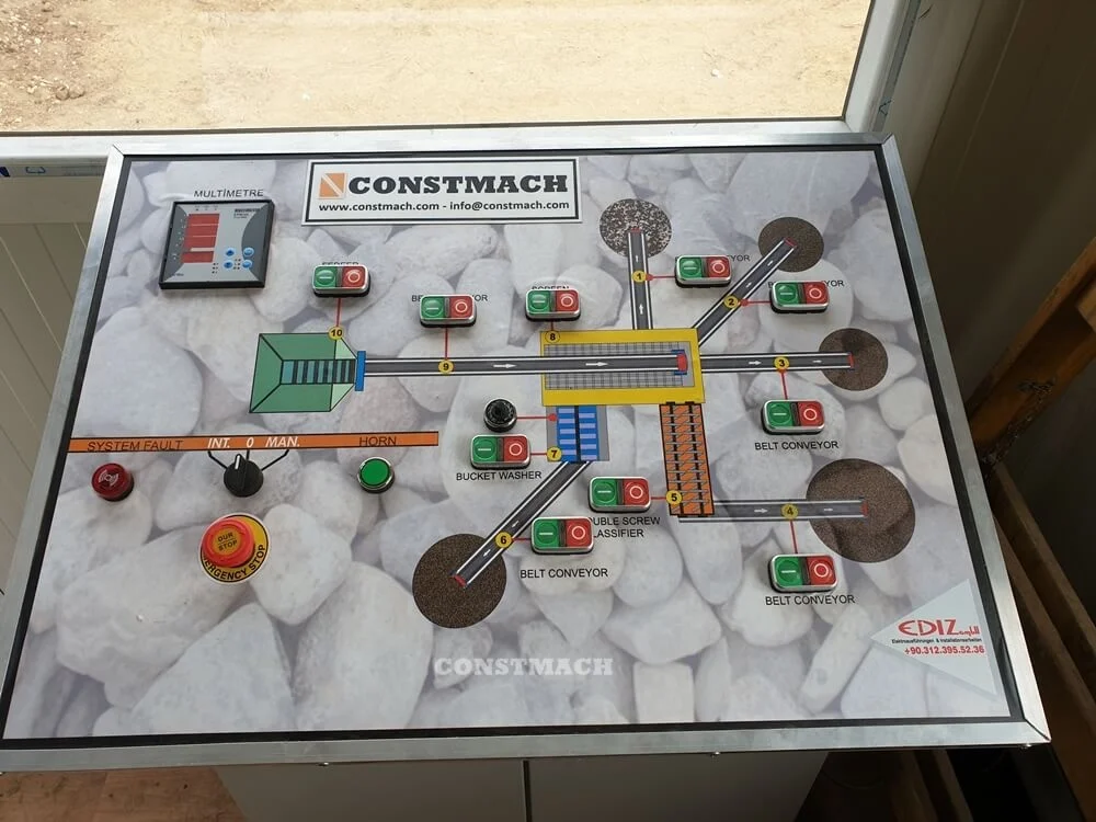 200-250 TPH  FIXED SCREENING AND WASHING PLANT CALL NOW ! BEST QUALITY