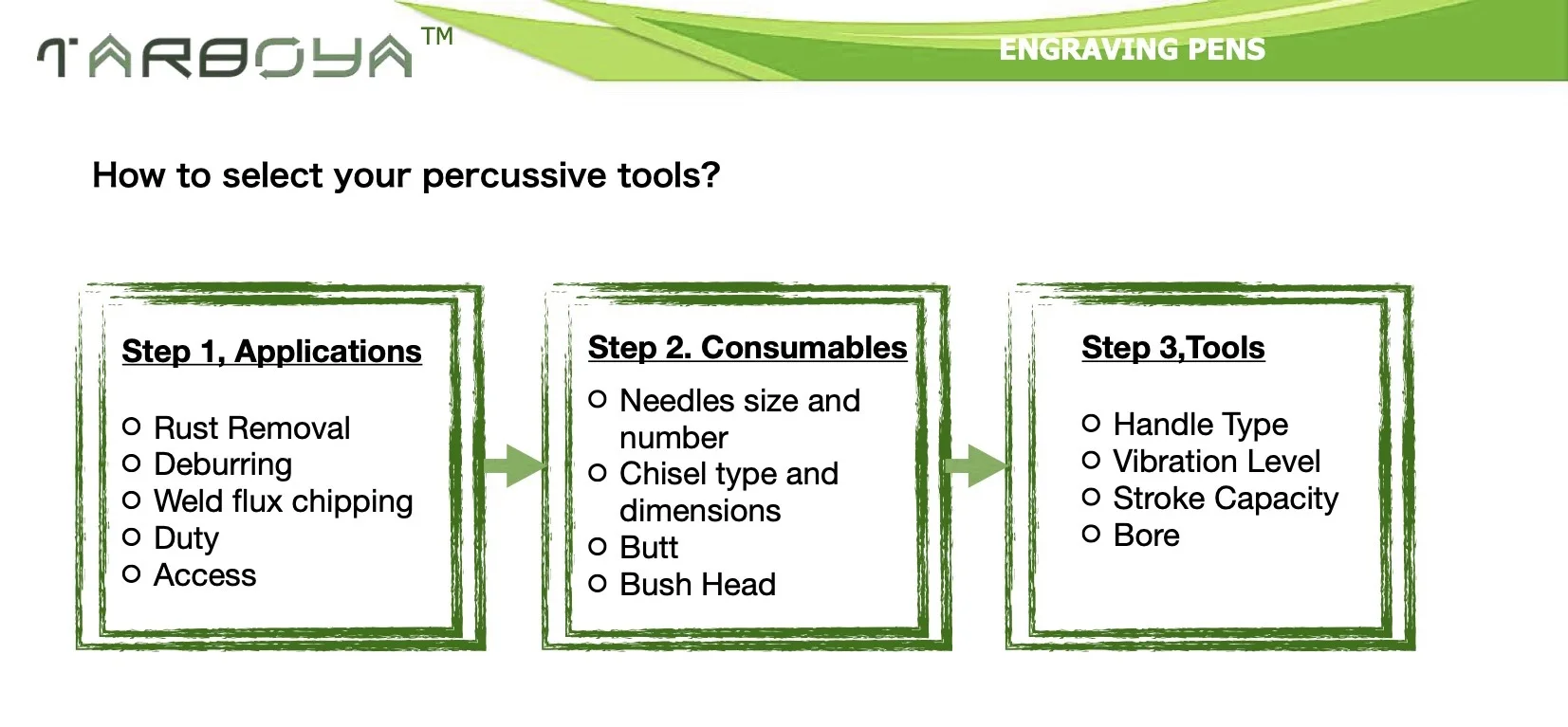 Tarboya Catalog 3.jpg