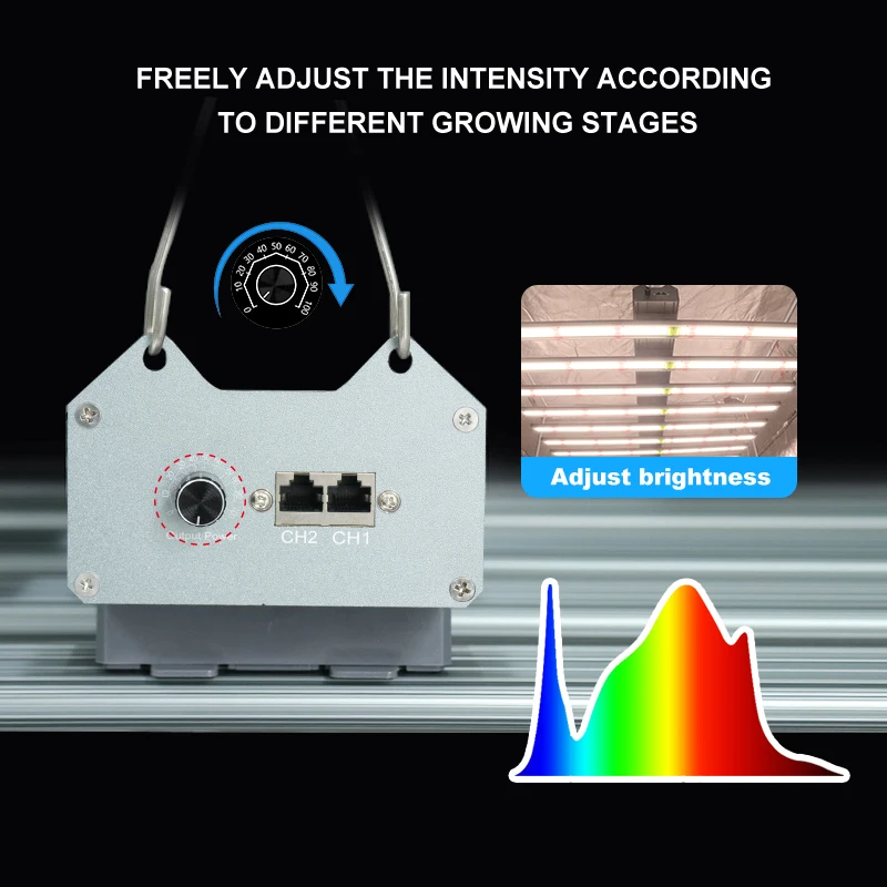 Cheap Wholesale growing B3 1000w 1100W grow light for indoor plant led grow light Grow Light led Customization