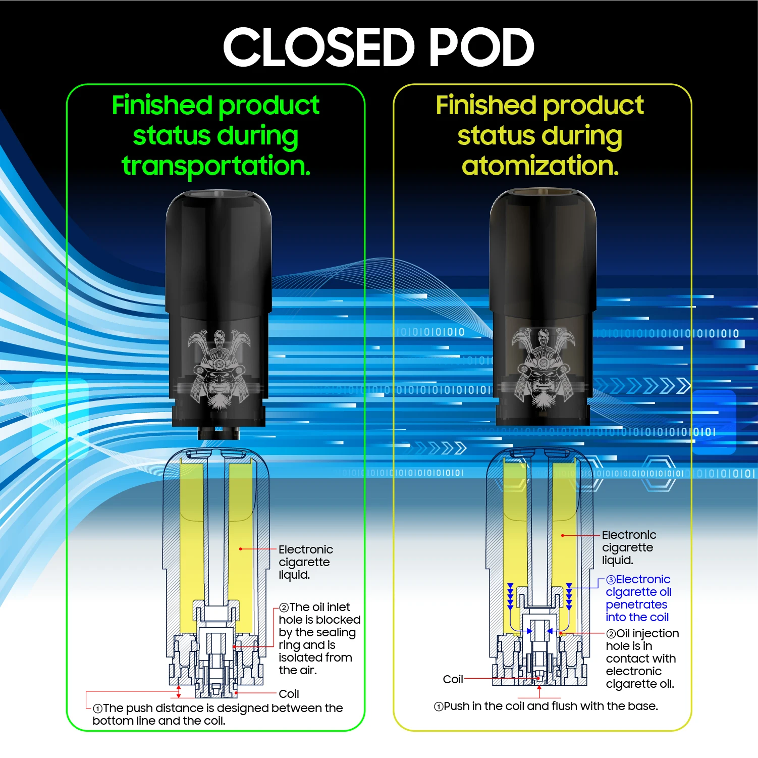 Новый стиль оптом OEM/ODM 350mAh новые электронные сигареты Vape пепельница Pod