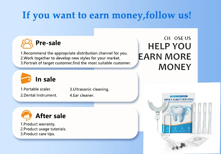 Teeth Whitening kit.jpg