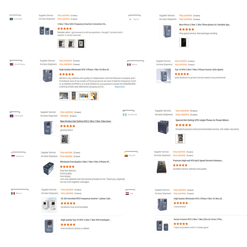 220V VFD Drive 0.75kw 1.5kw 2.2kw 1HP 2HP 3HP 3 Three Phase Variable Speed Drive Frequency Inverter Converter VFD for Water Pump