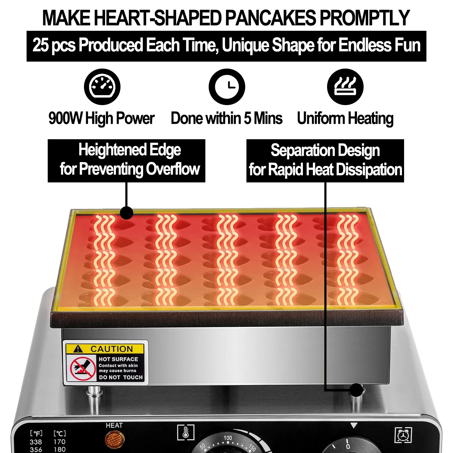 Sizhi OEM Commercial Nonstick 25PCS Mini Heart-Shaped Muffin Dutch Pancake Maker Poffertjes Baking Waffle Maker Machine