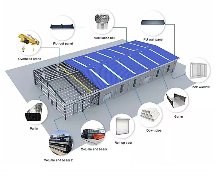 Steel Structure Warehouse.jpg