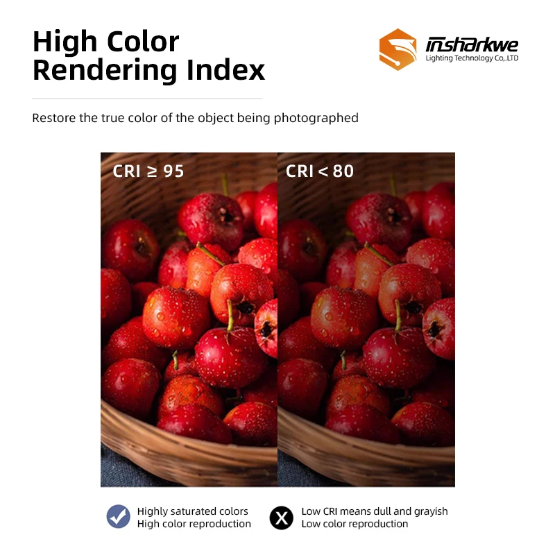 Лампа светодиодная для сада 110 В 220