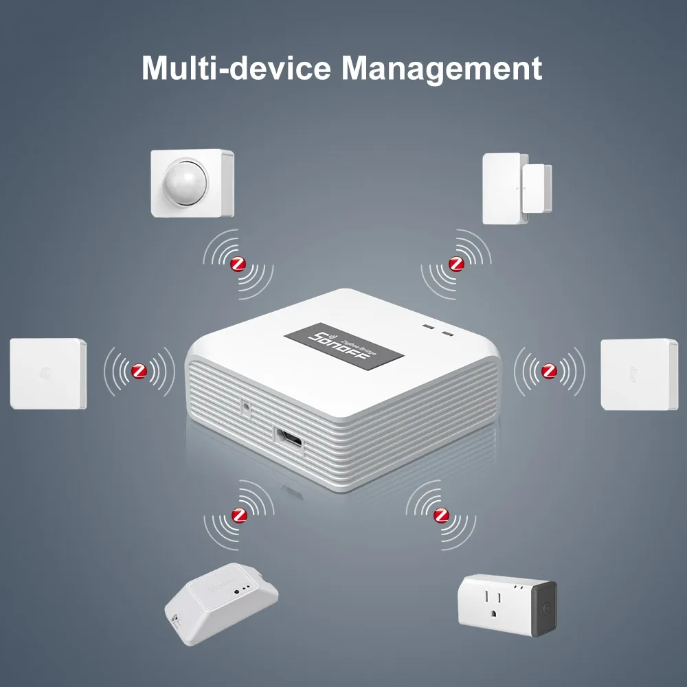  SONOFF ZigBee мост беспроводной датчик двери/окна оповещение через приложение управления EWeLink умный дом переключатель