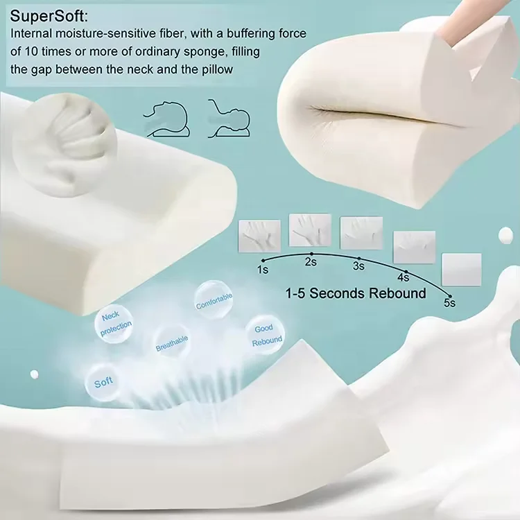 JYM Slow rebound memory foam pillow, suitable for bed pillows for lateral sleepers , with comfortable neck support.