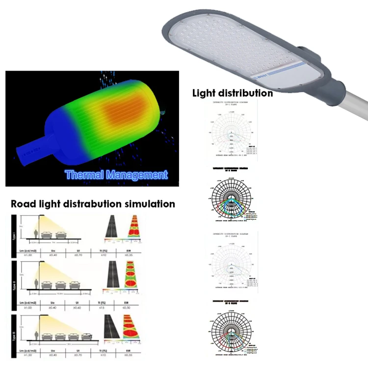High Quality Outdoor LED Road Lamp Aluminum Housing PC Cover 30 50 100 150 200 300 Watt LED Street Light