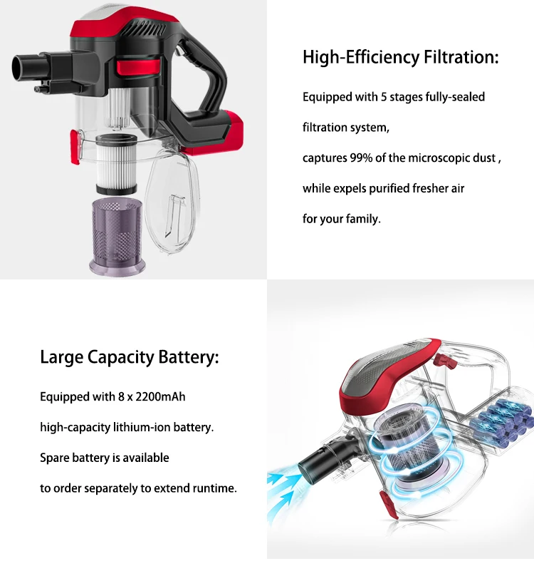 Shiny XL-618D/8 Wireless Manual Vacuum Cleaner Home 25000pa Led Lighting Cyclone Filter for vacuum cleaner