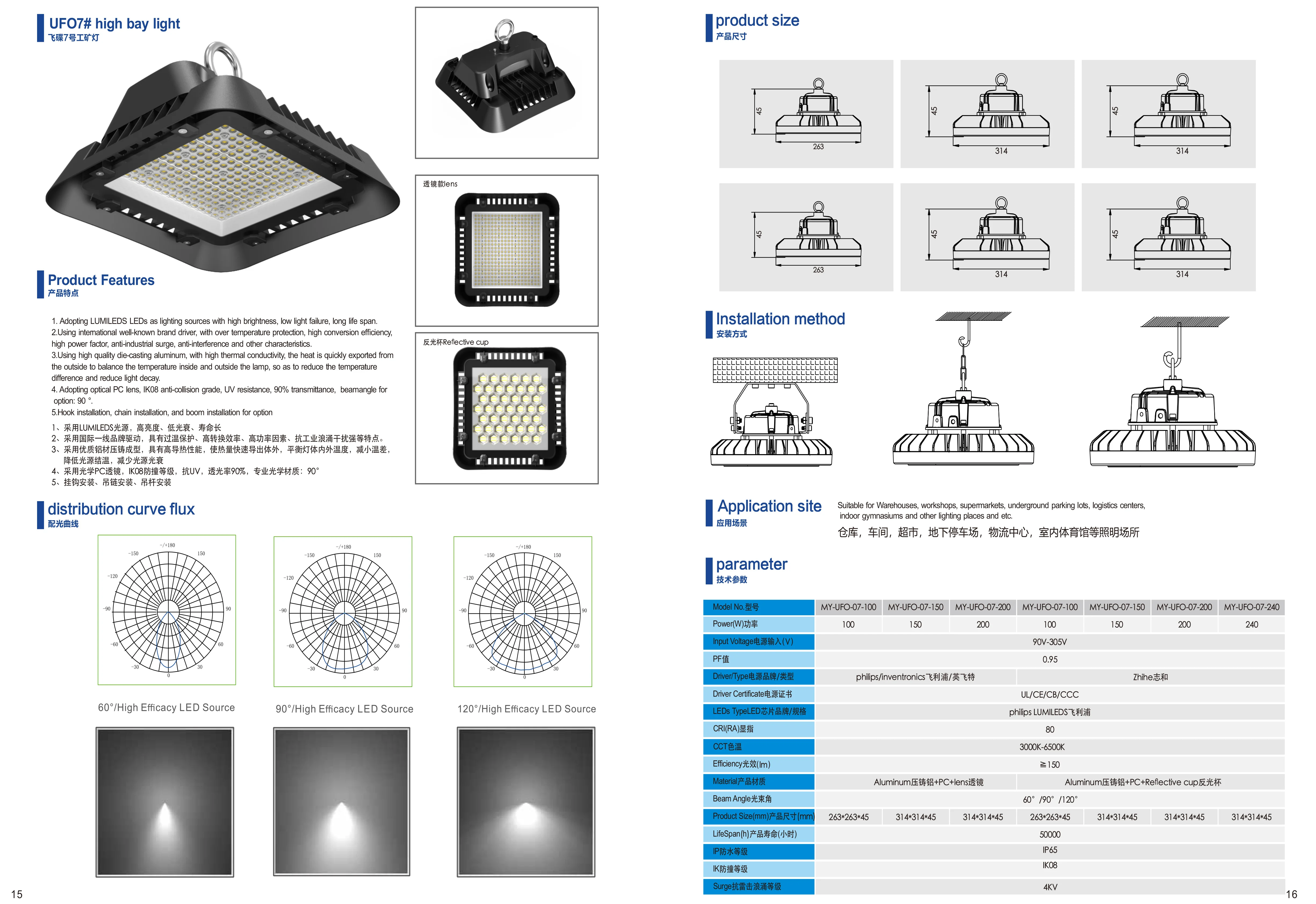 LED 100W 150W 200W UFO High Bay Lamp AC220V Aluminum Shell High Brightness IP65 Waterproof Light Workshop Lighting Chandelier