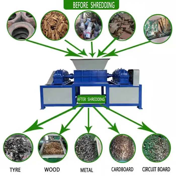 Factory direct multi-functional shredder can be customized
