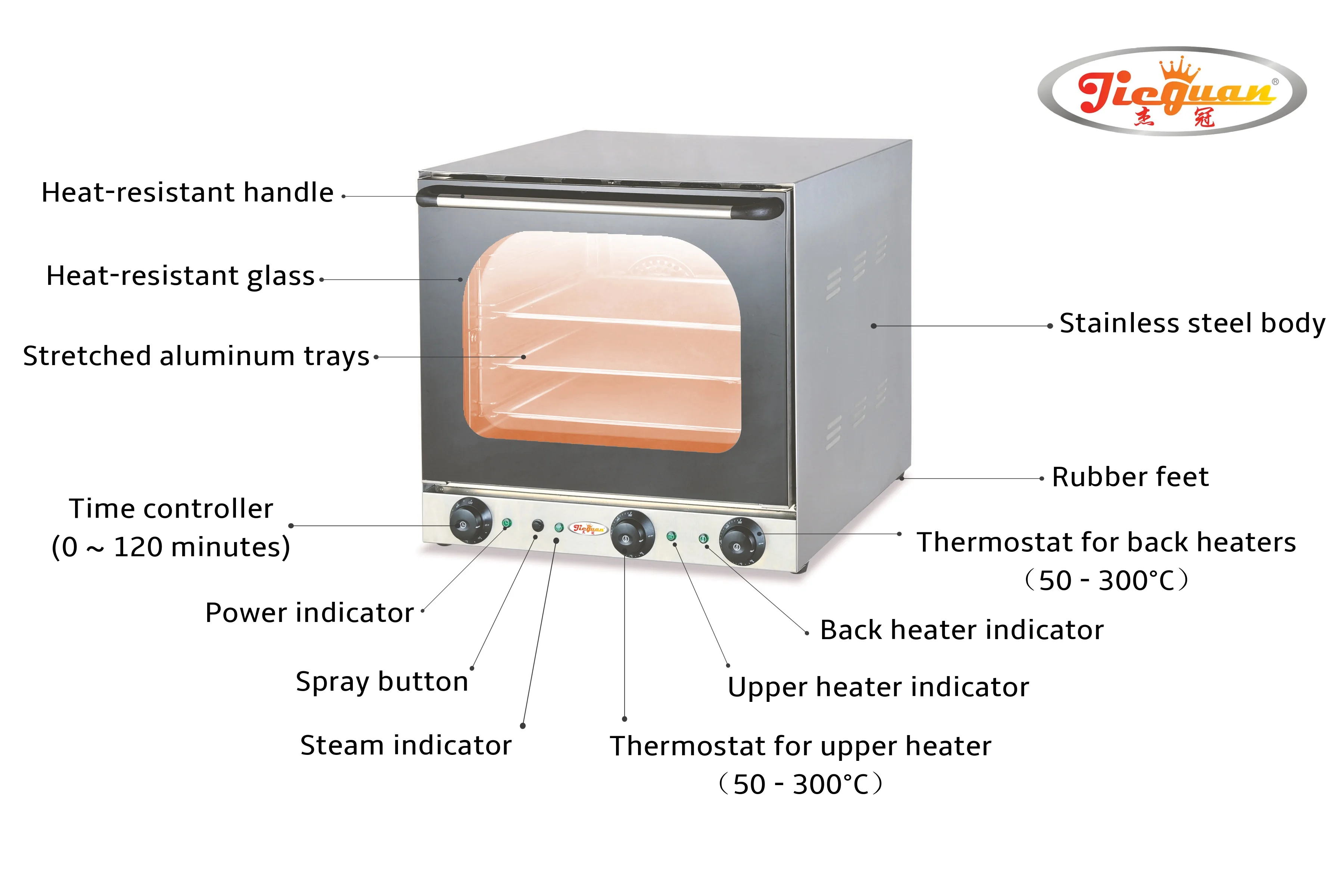 Electric perspective convection oven  with CE