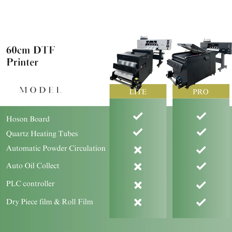 9-Color Fluorescent A1 60cm DTF Printer with 600mm Dimension Digital China Printing Machine