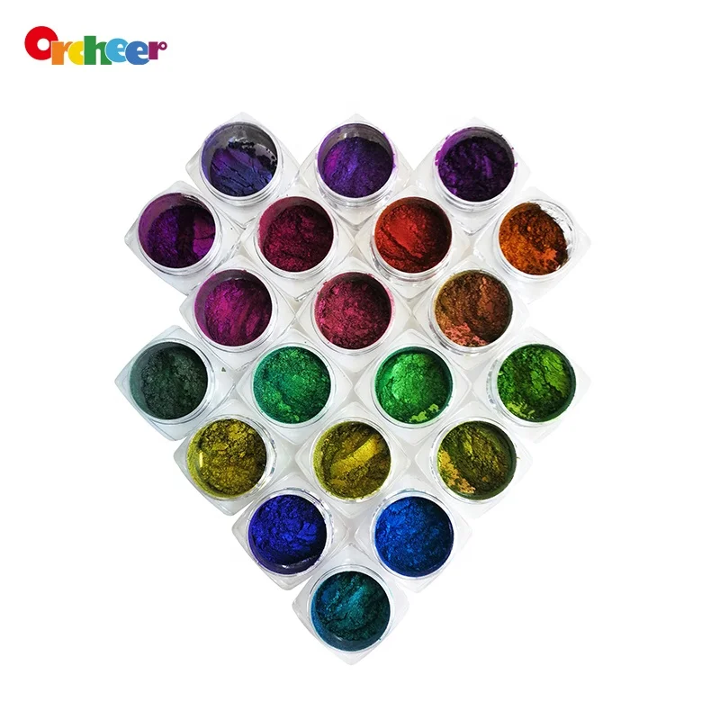 
Optical chameleon/color change/flip flop pigment for security printing, car painting, nail art 