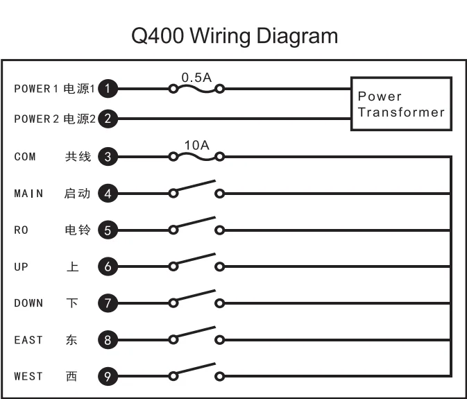 Q400 LCC 4 button single speed wireless industrial Remote control systems for flatbed tow trucks with transmitter receiver winch