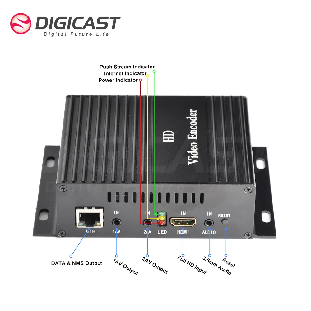  HD Camera Live Broadcast 1080P H265 Full Hd Video Ip Streaming Server h264 For Facebook Youtube
