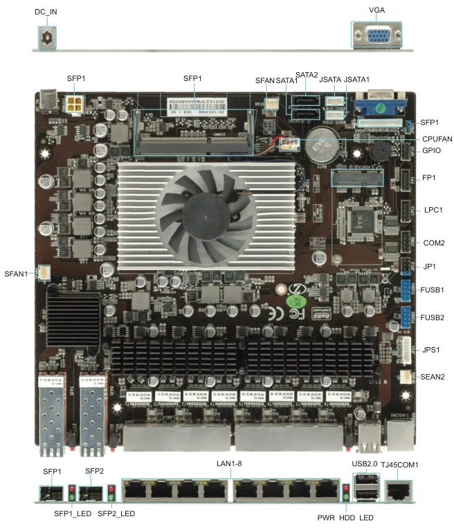  Intel Ivy мост Двойной процессор Материнская Плата ЦП комбо брандмауэр плата OEM