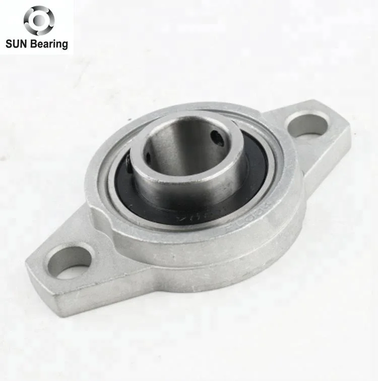 China pillow bearing block bearing UCFL004 with housing