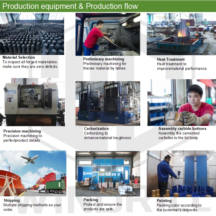 Win Drill production.png