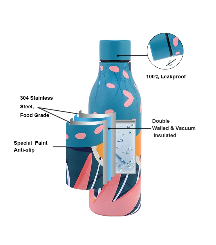 BPA Free Customized 550ml Sports Water Bottle with Leak-Proof Lids  Double Walled Insulated Thermos Flask with Heat-Transfer