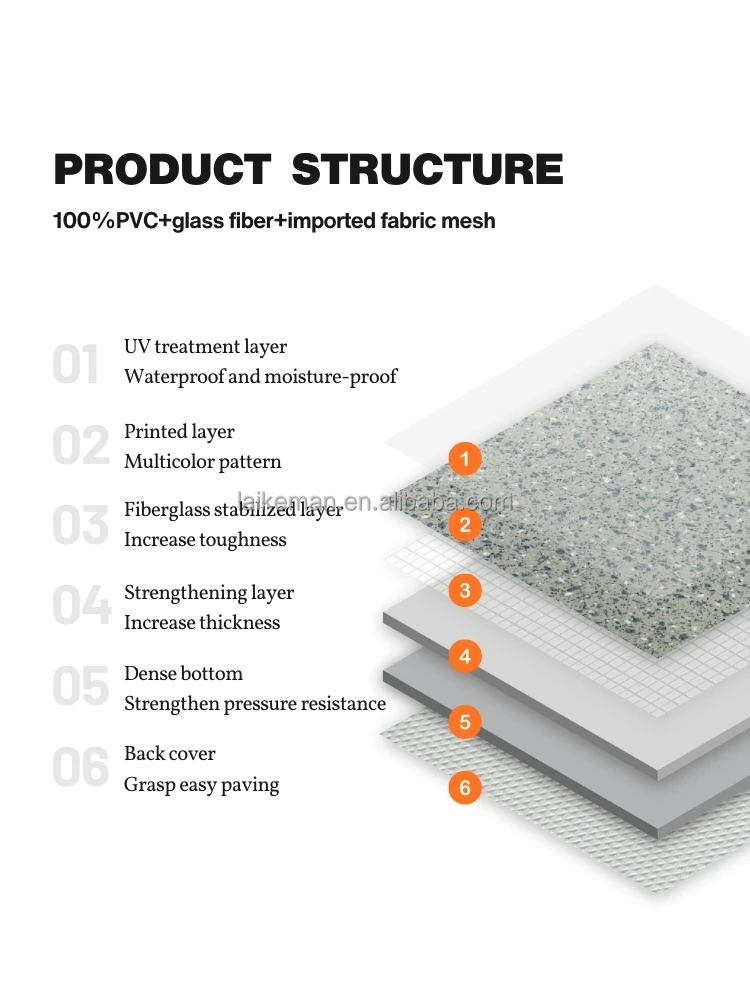 Waterproof Durable Commercial Flooring Rolls For kindergarten Hospital Bacteria-proof Eco-friendly heterogeneous homogeneous