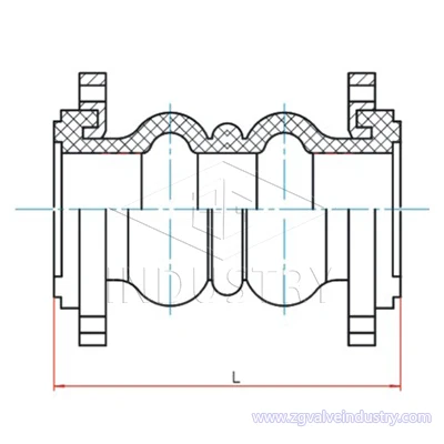 New Design Wholesale Stainless Steel Pipe Fittings KST type double sphere rubber joint