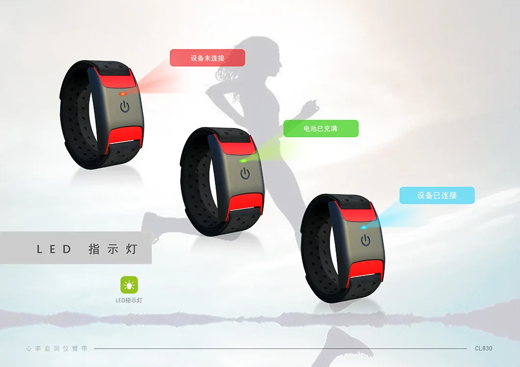 Fitness Tracker for Walking Bracelet Heart Rate Armbands with Pedometer Step Counter Calorie Burned Sleep Monitor