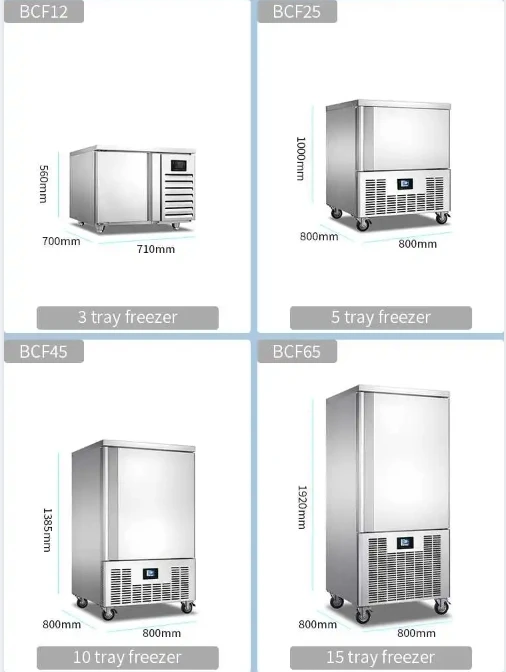 -40 Degrees Factory Wholesale Price 15 Trays Blast Chiller Shock Freezer Flash Freeze Machine for Bakery Sea Food Dumpling