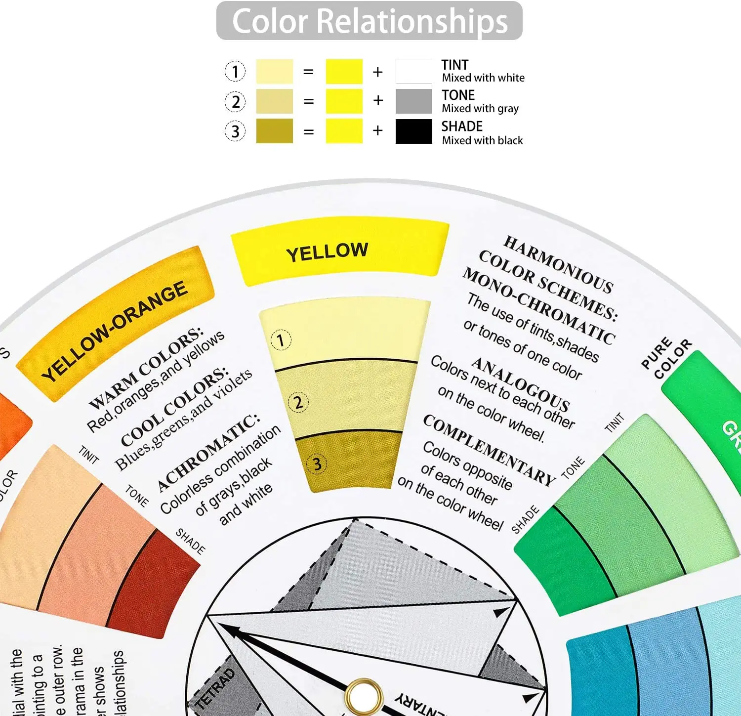 Bview Art Paint Mixing Learning Guide Makeup Blending Board Chart Tattoo Pigment Color Mixing Guides Color Wheel