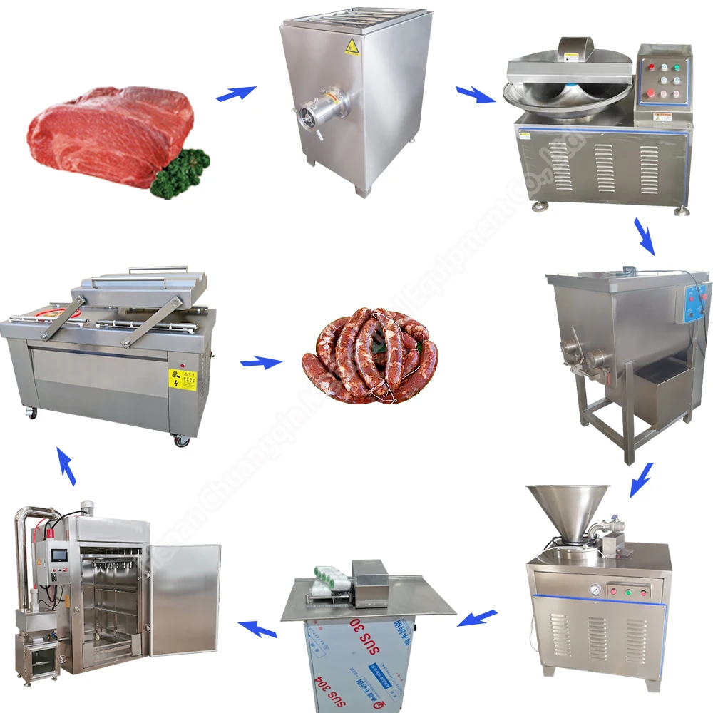 Sealant sausage silicone filling machine automatic sausage clipper machine china sausage stuffer filler machine