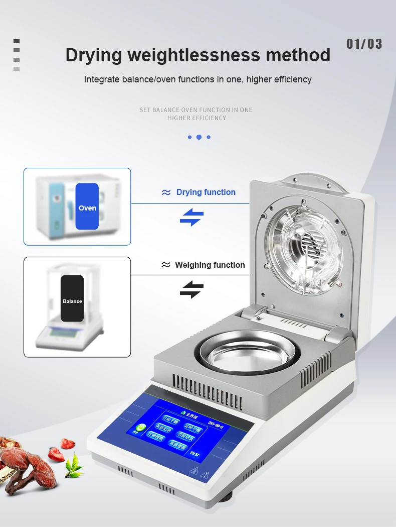 110g/1mg Moisture Analyzer Tester Halogen Moisture Meter with Digital Touch Screen for Bean Valley/Powder/herb/Tea/Meat