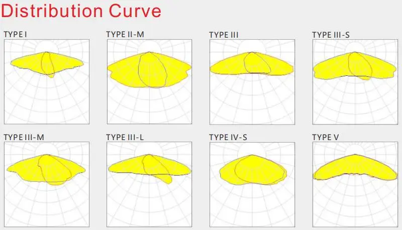 L36 LED STREET LIGHT (4).jpg