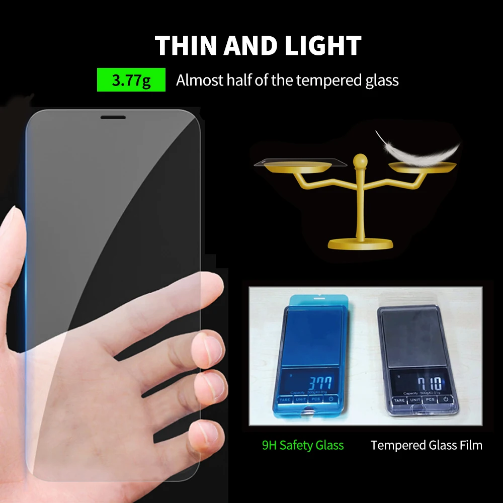 Высококачественная Защитная пленка для экрана мобильного телефона 2.5D прозрачное нано-стекло полная Защита iPhone 12