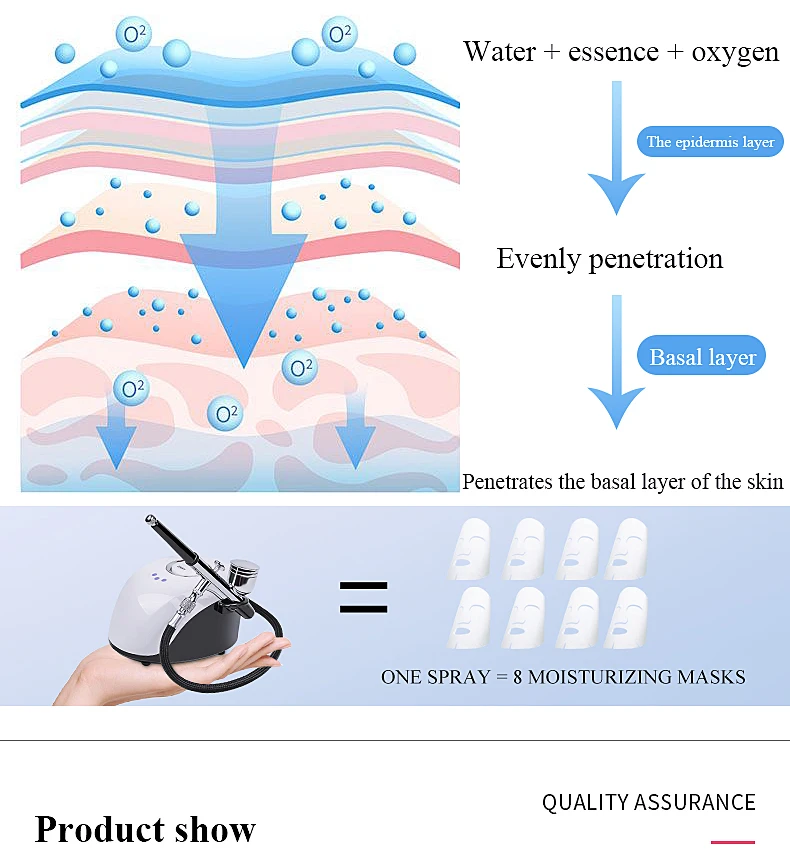 BS-103 Anti-Acne Repair The Skin Barrier High Pressure Oxygen Jet Peel Therapy Face Cleaning Oxygen Jet Facial Beauty