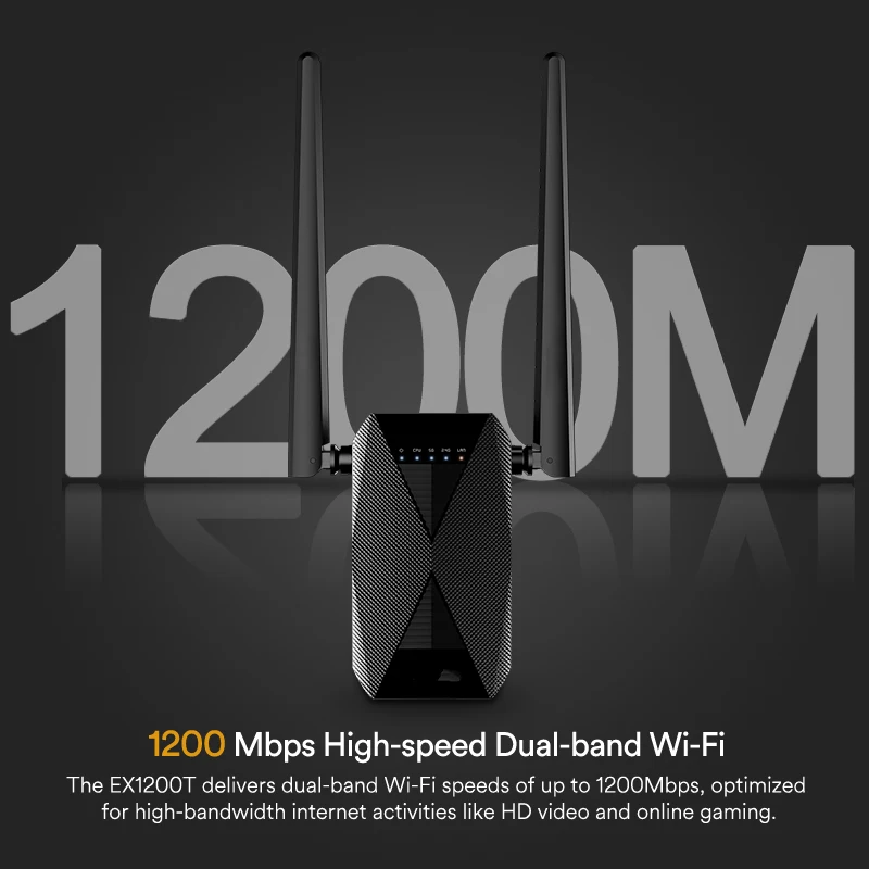 AC1200 Dual Band 2.4G&5.0G Wall plugs WIFI ROUTER 802.11ac 1200Mbps  Wireless Router