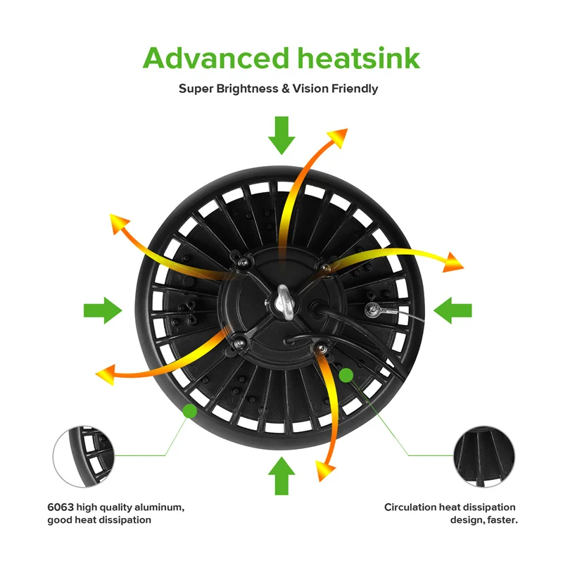 Shenzhen Industry Hanging Slim Sensor 100w 150w 200w 240w Warehouse Shop Garage 20000 Lumens ufo LED High Bay Light For Workshop