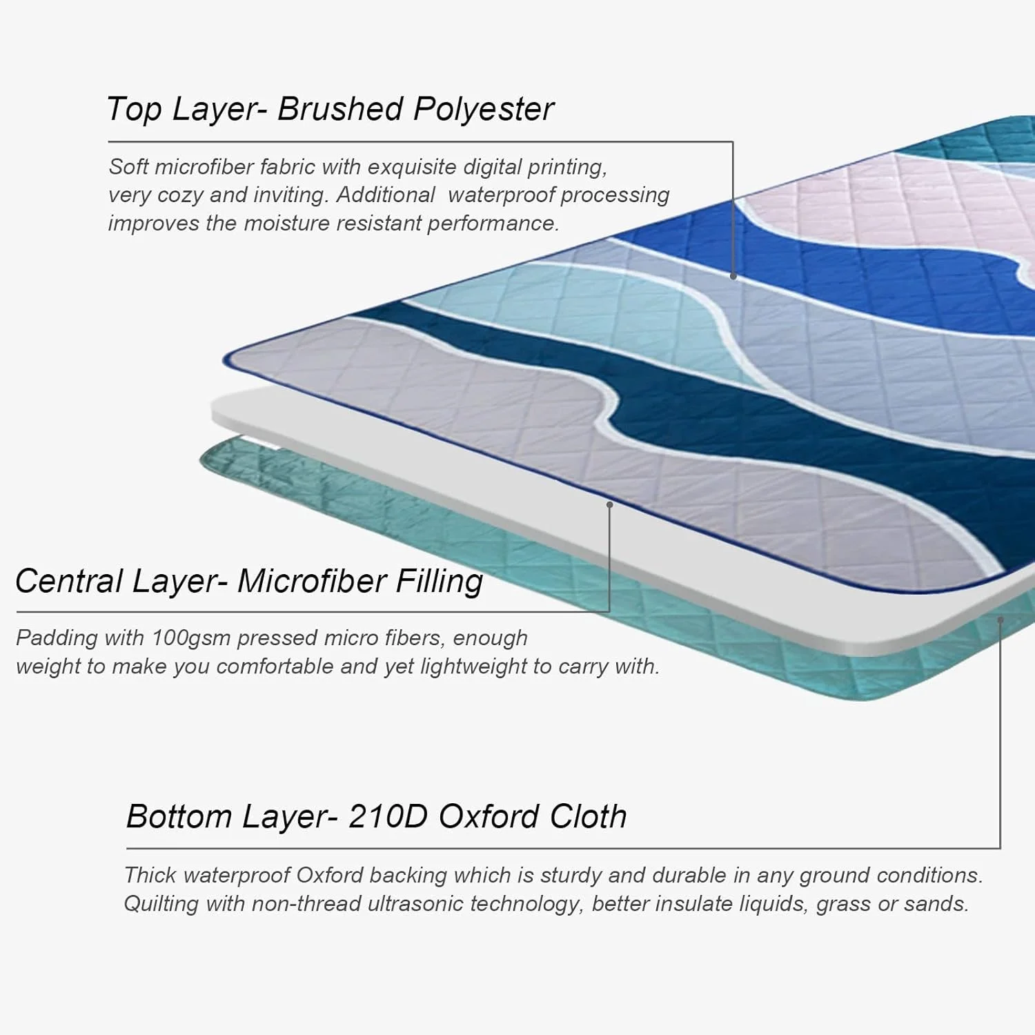 Best Selling Large Waterproof soft Portable Picnic Blanket with Carry Strap Foldable Inflatable Outdoor Beach Rug Mat