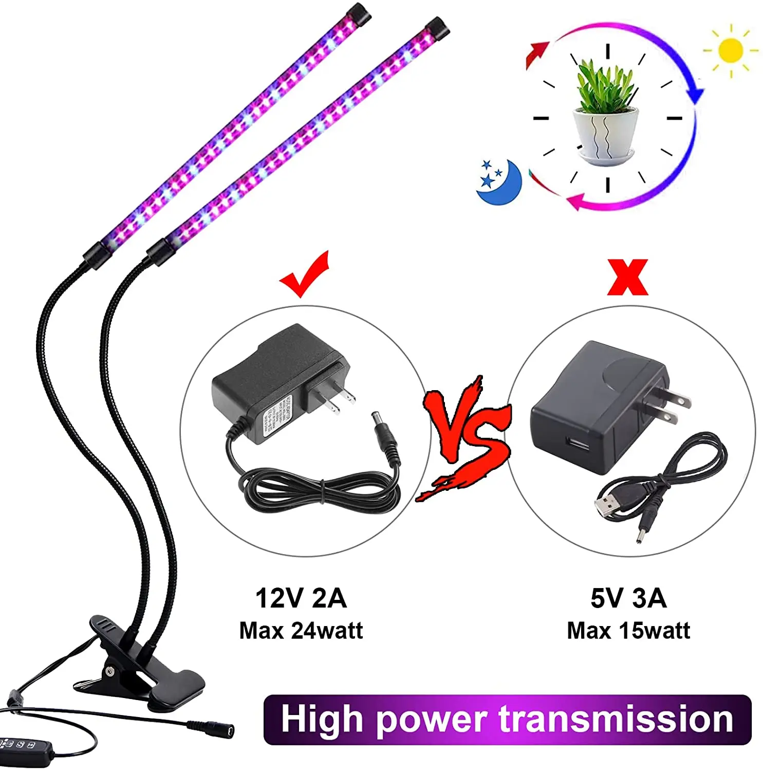 3 Lighting modes 2 head 360 degree Rotatable LED Grow Light Adjustable Desk Clip Light with auto cycle timer