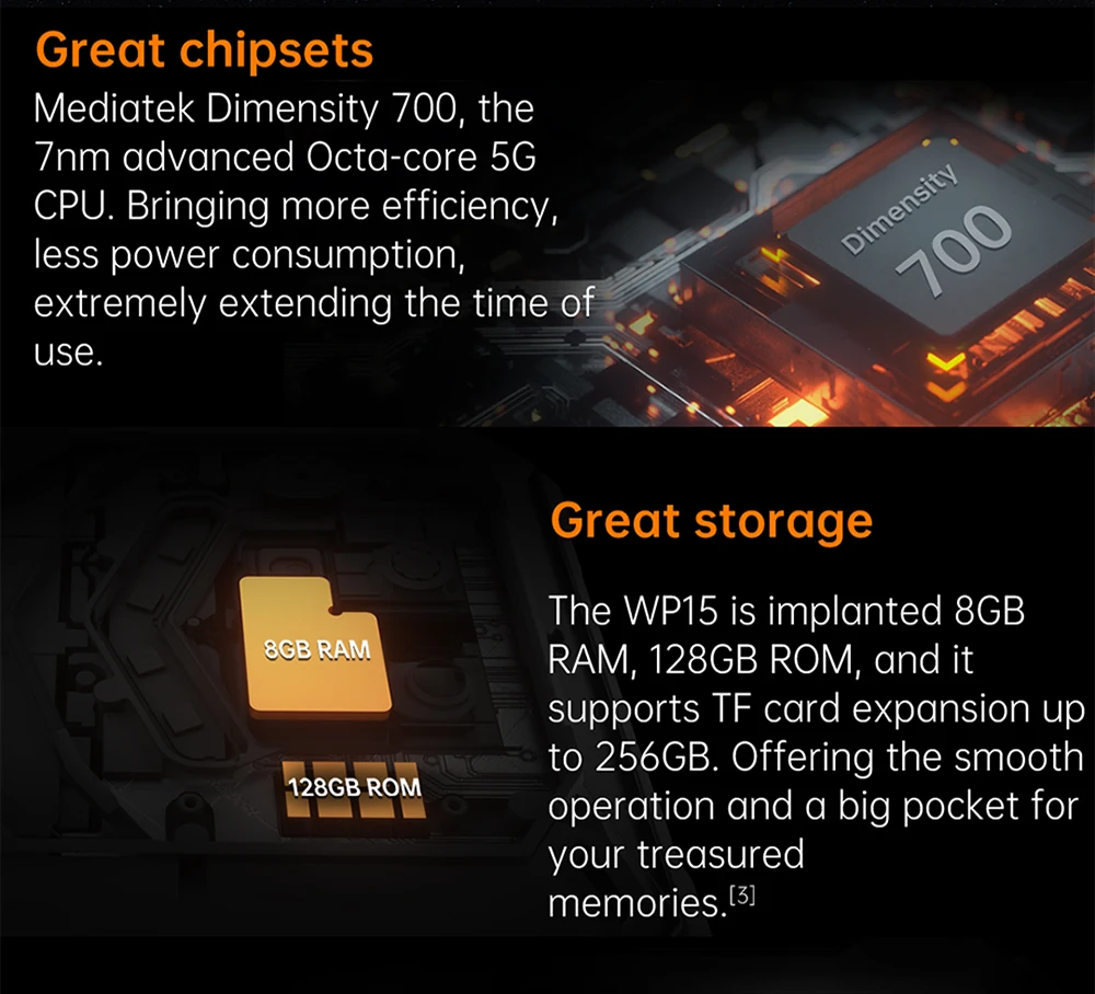 Заводская поставка, горячая Распродажа, Смартфон oukitel wp15 oukitel wp15, мобильный телефон с двойной камерой, телефоны на базе android