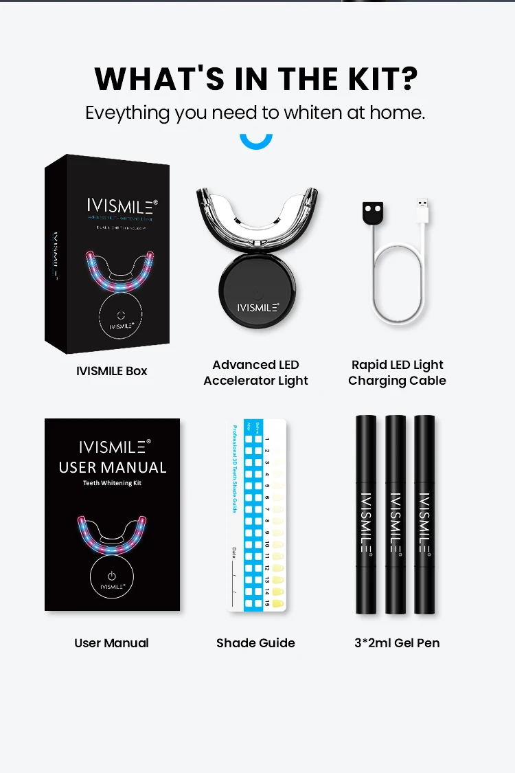 Burst Teeth Whitening Strip Kit Led Teeth Whitening Home Kit Cheek Retractor For Sensitive Teeth