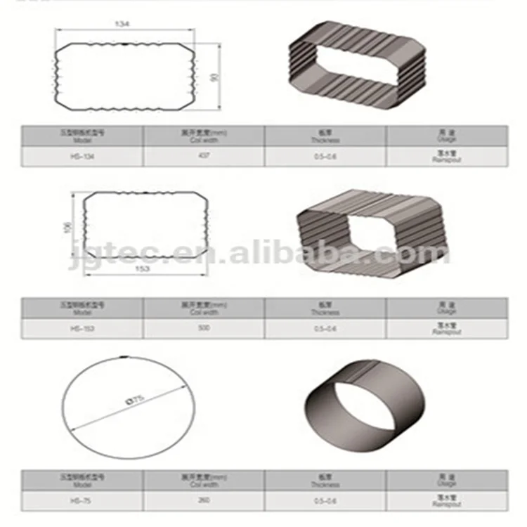 China Supplier Famous Brand Down Pipe Curving Pipe Forming Downspout Gutter Elbow Machine