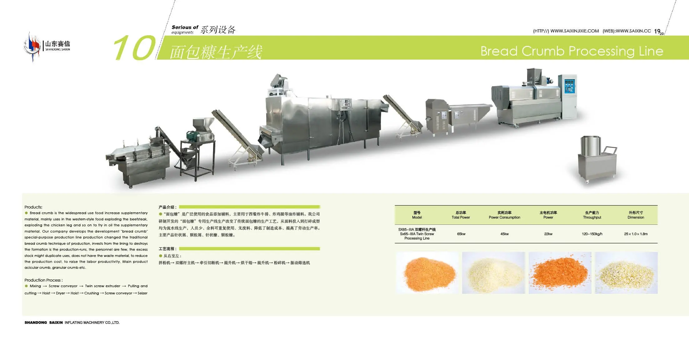 Full automatic line bread crumbs extruder price