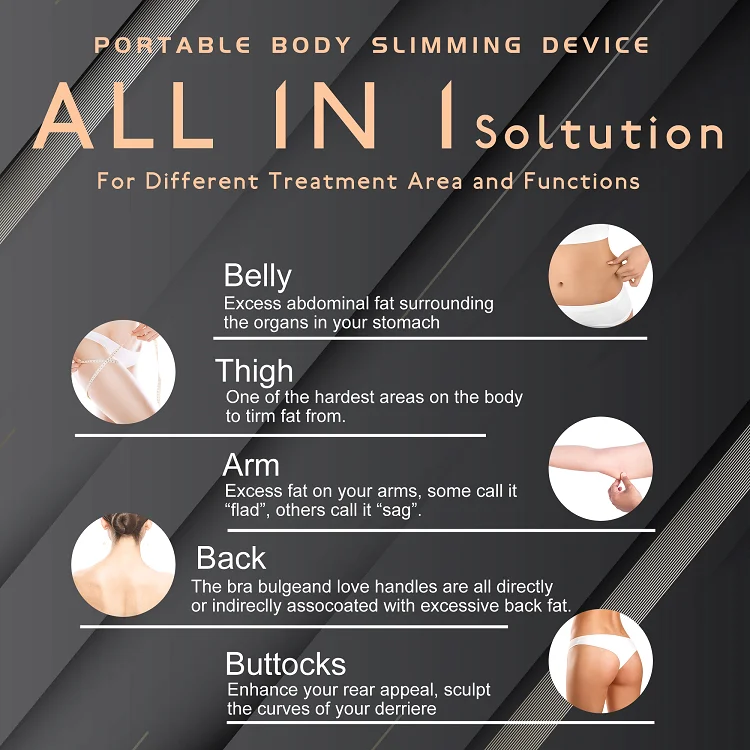body care 3 Levels 4 modes fat burning Belly Waist Butt Arms Legs  lose weight RF EMS PDT painless Body  Massager at home
