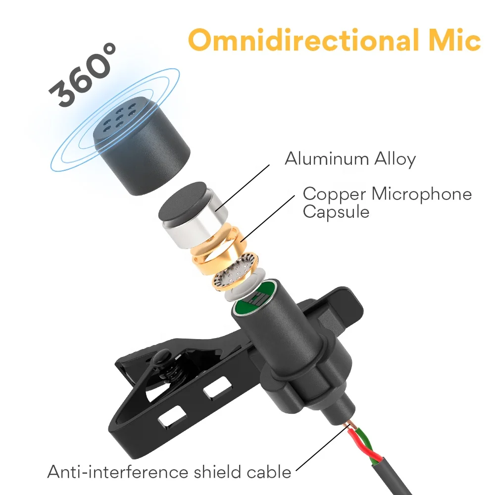 2021 Popular Electret Condenser Omnidirectional Multipurpose Dual Heads Lavalier Microphone