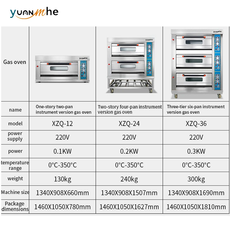 Commercial Microwave Cake Baking Machine Four a Gaz Pizza Making Equipment Electric Deck Gas Convection Rotary Oven for Bakery