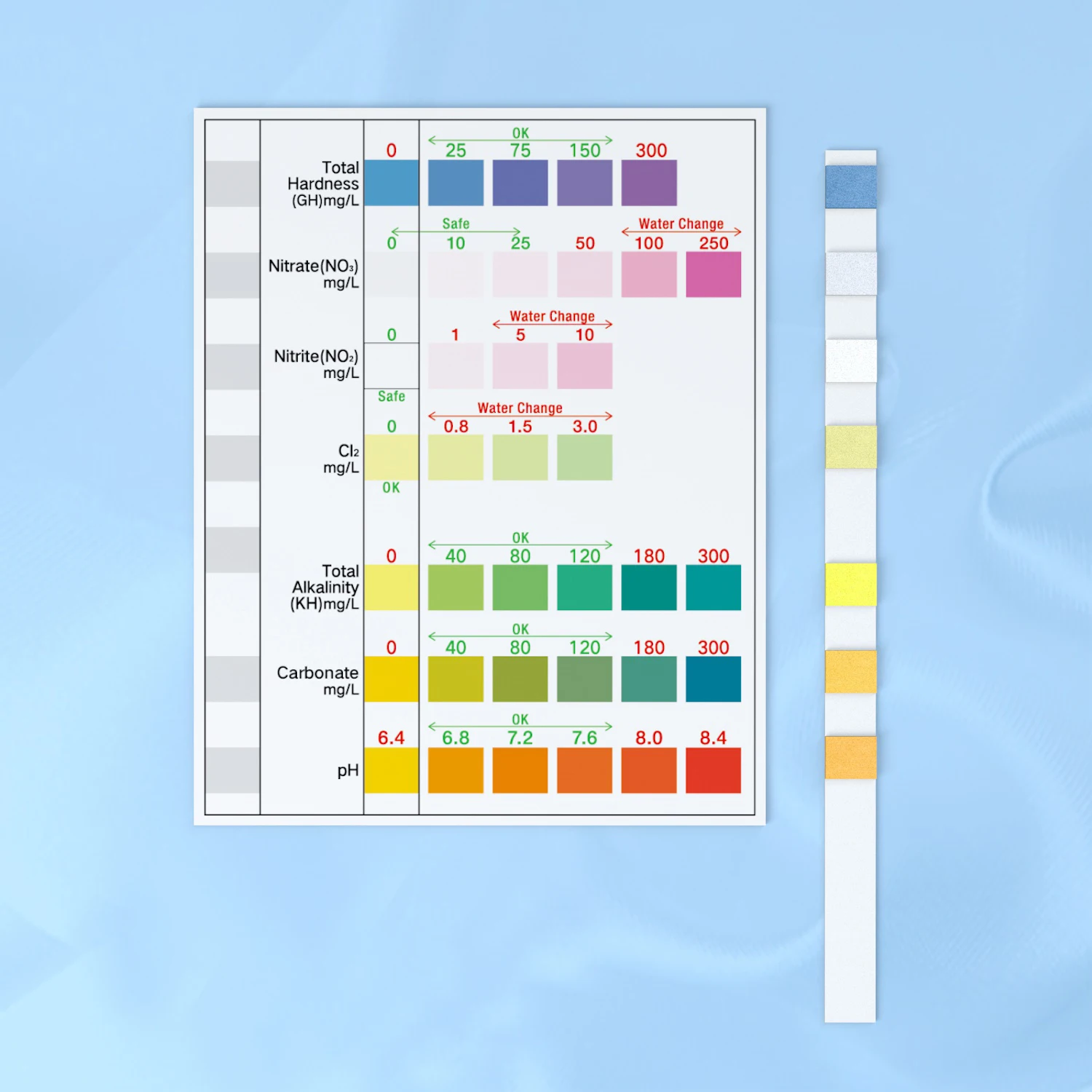 hot selling  7 in 1 testing strips for aquariums tank water pond  chemical testing kits