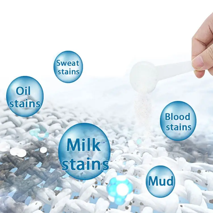 Chemical Fragrant Lanoline Sea Wave Bulk Buy Low Foam Laundry Detergent Platform