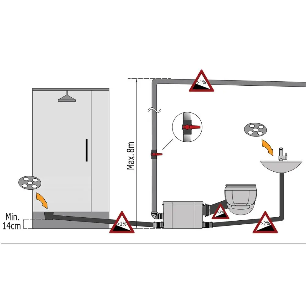 HOMAC 400-N2 sanitary bathroom waste water drain pump